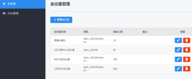 会议预约人脸识别签到系统