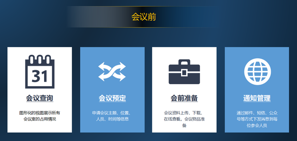 会议室预定系统更新了快来了解一下