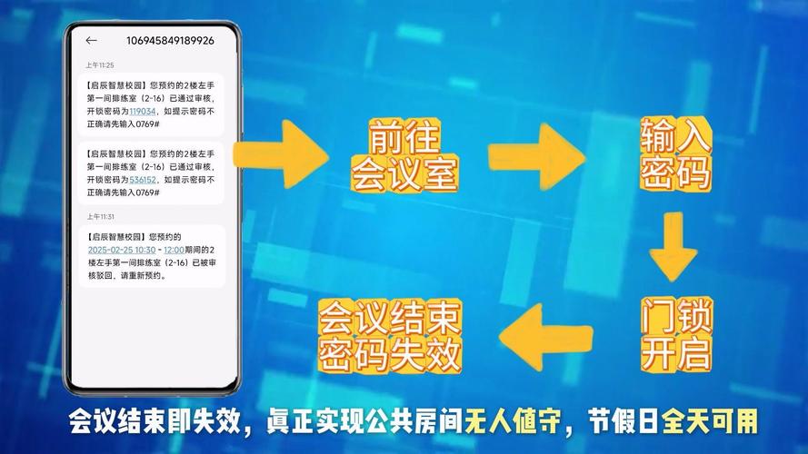 部门会议每周都开,如何实现自动预定会议室和通知?