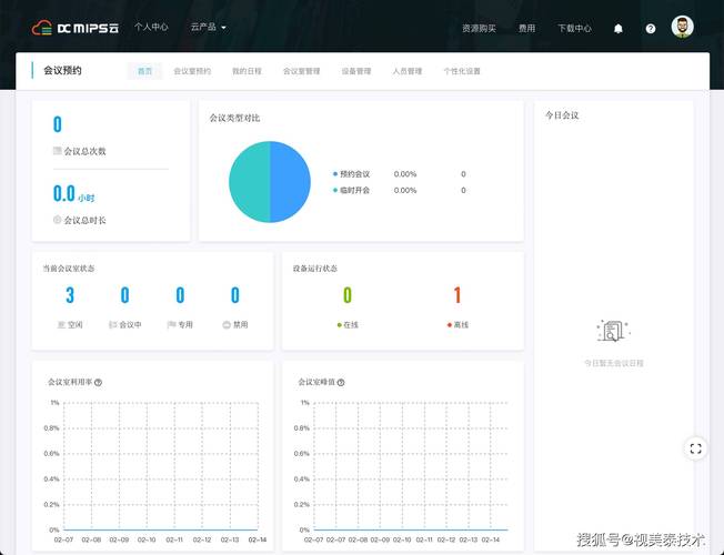 dc mips云会议预约系统开启高效智能的会议时代?